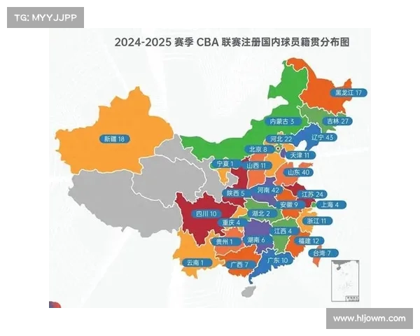 CBA顶尖球员战力对比,谁更胜一筹? CBA顶尖球员战力对比,谁更胜一筹?