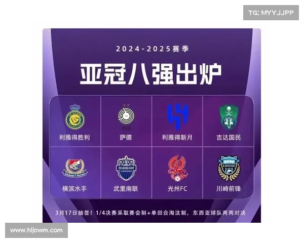 亚冠八强:中超球队球员比赛数据分析 亚冠八强:中超球队球员比赛数据分析